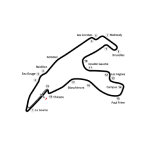 Image of the Spa Francorchamps race track